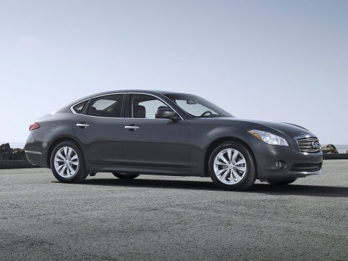 2011 Infiniti M Named August Car of the Month by NADAguides.com